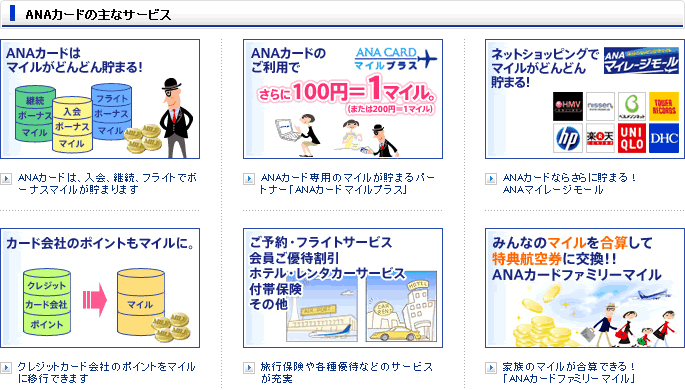 ANA JCB一般カードの会社概要