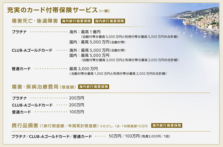JAL アメリカン・エキスプレス・カード CLUB-Aゴールドカードのポイント・マイレージプログラム