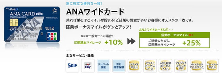 ANA JCBワイドカードの特徴1