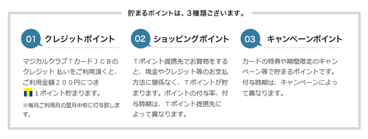マジカルクラブTカードJCBの主なサービス