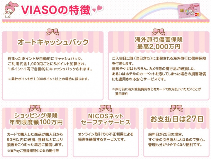 マイメロディ　VIASOカードの会社概要