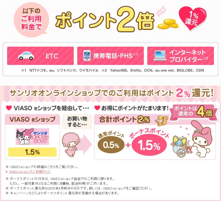 マイメロディ　VIASOカードのポイント・マイレージプログラム