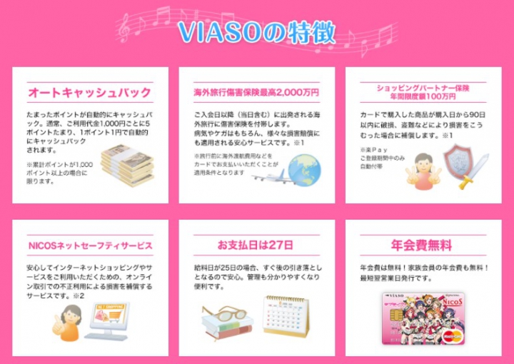 VIASOカード（ラブライブ！デザイン）の貸付・返済条件