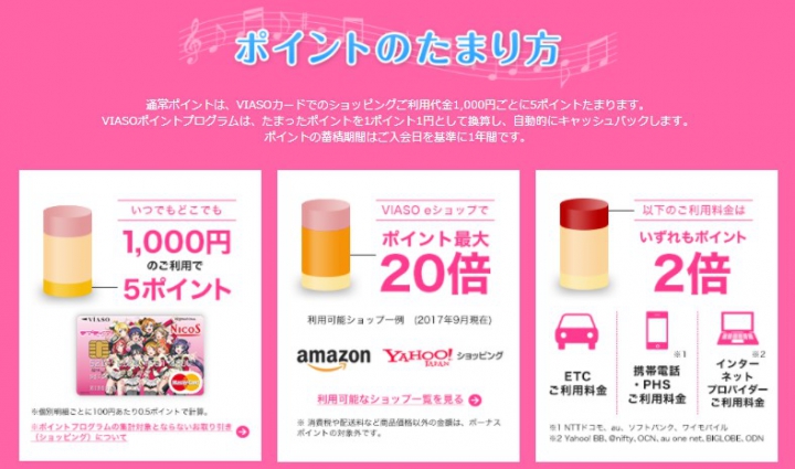 VIASOカード（ラブライブ！デザイン）の主なサービス