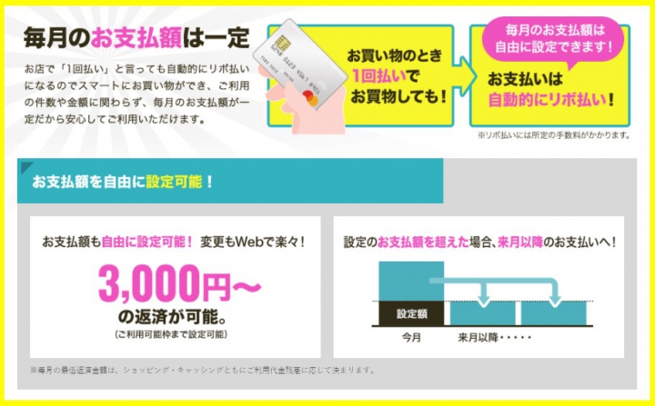 Orico Card THE POINT ＵＰｔｙのポイント・マイレージプログラム