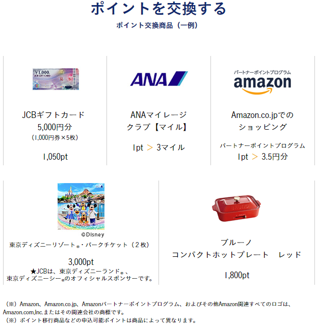 JCB CARD W plus Lの貸付・返済条件