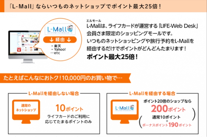 ライフETCカードの貸付・返済条件