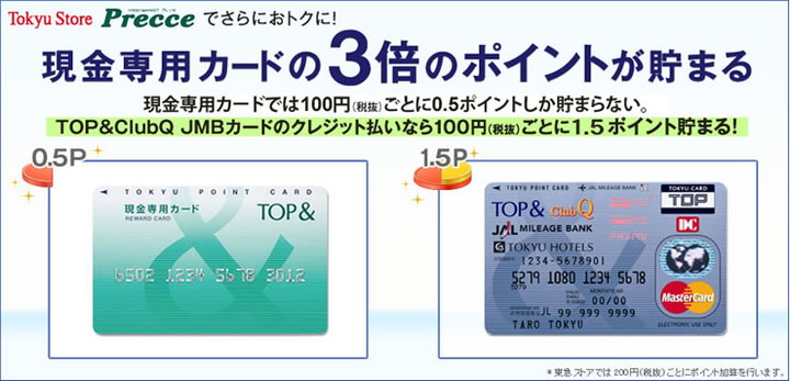 TOKYU CARDのポイント・マイレージプログラム