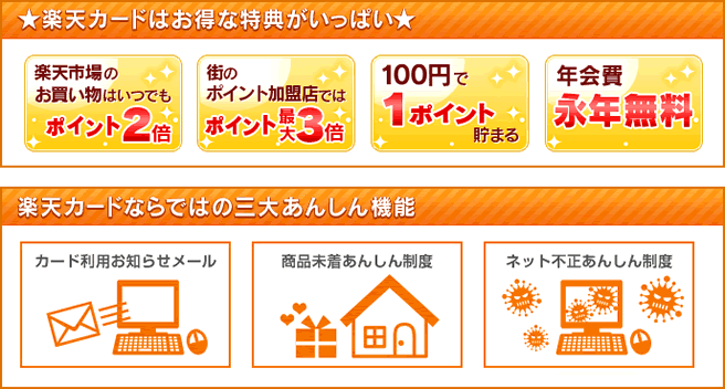 楽天ETCカードの特徴1