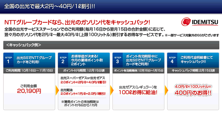 NTTグループカードETCカードの貸付・返済条件