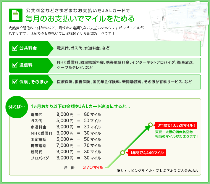 JALカードSuica　CLUB-Aカードの会社概要