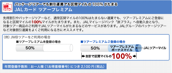 JALカード OPクレジット CLUB-Aゴールドカードのポイント・マイレージプログラム