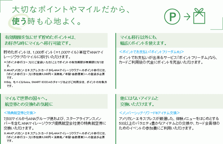 ANAアメリカン・エキスプレス･カードのポイント・マイレージプログラム