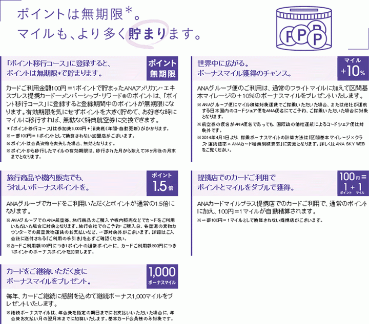 ANAアメリカン・エキスプレス･カードの主なサービス