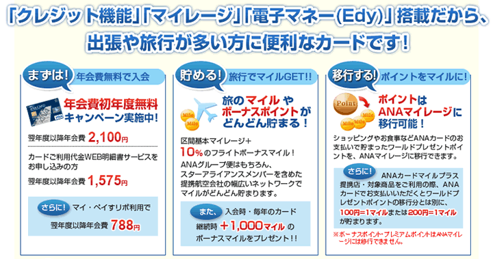 ANA VISA Suicaカードのポイント・マイレージプログラム