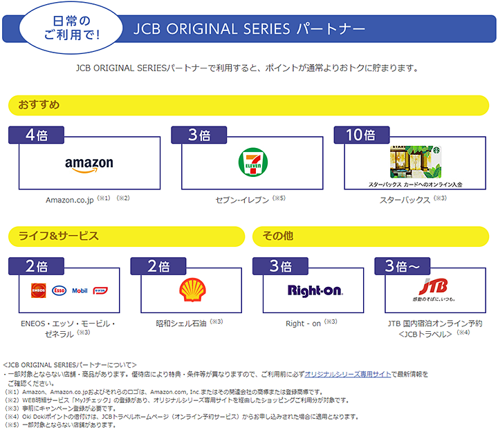 JCB CARD EXTAGE（学生用）のポイント・マイレージプログラム