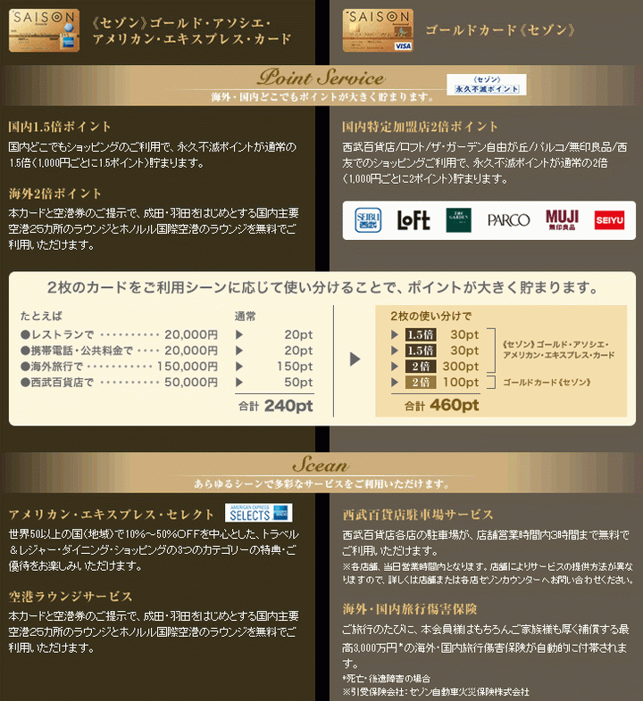 《セゾン》ゴールド・アソシエ・アメリカン・エキスプレス・カードの特徴1
