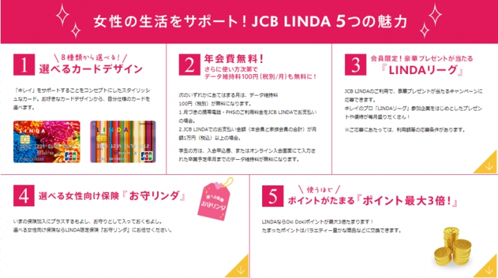 JCB LINDAの特徴1