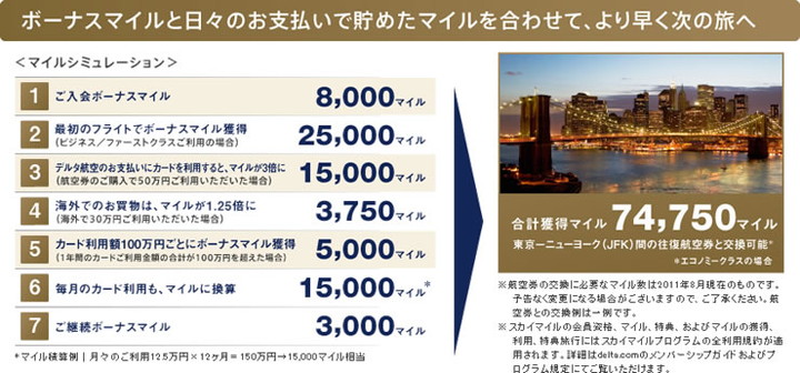 デルタ スカイマイル アメリカン・エキスプレス・ゴールド・カードの主なサービス