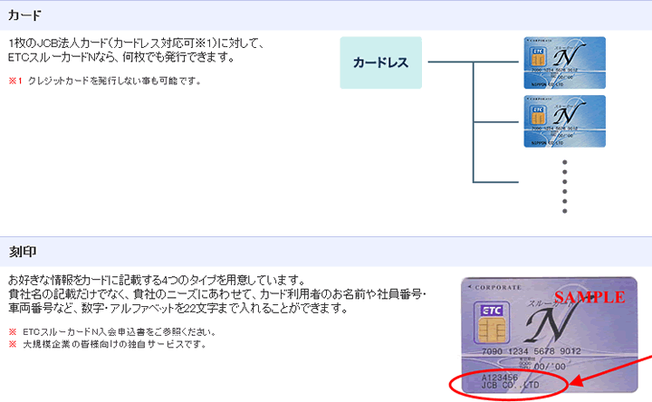 ETCスルーカードNの特徴1