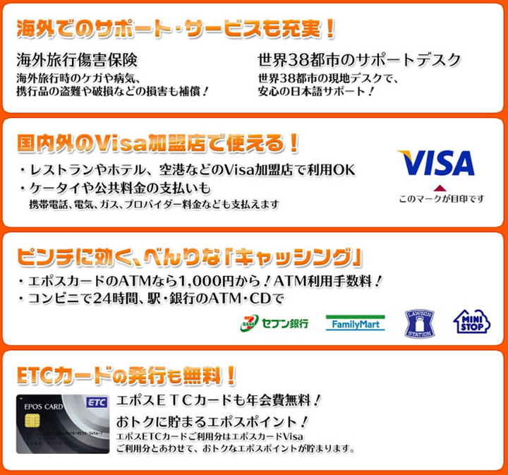 エポスカードの貸付・返済条件
