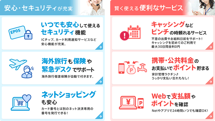 エポスカードのポイント・マイレージプログラム