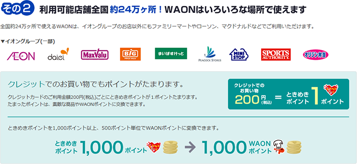 イオンカード（WAON一体型）のポイント・マイレージプログラム